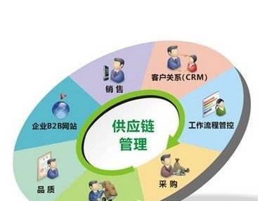 东莞保税仓清关一般要多久